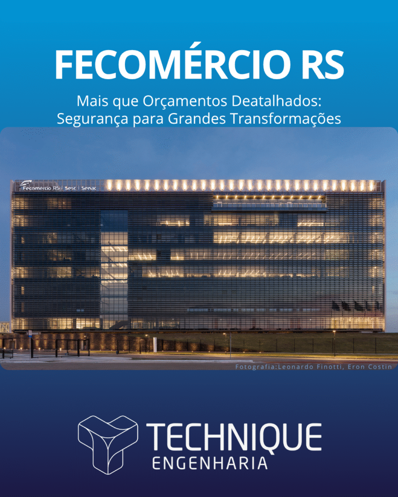 Orçamento Fecomércio RS